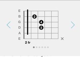 What does the black line mean? (guitar see pic) Does it mean you need to use a capo?  If it does, for this song some of the notes have the line and some don't. How are you supposed to take the capo on and off while you're playing?