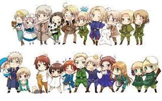 Based off of my profile, what Hetalia character am I?