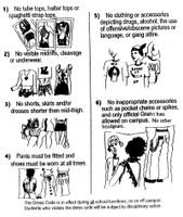 School dress code? My schools dress code sucks.  We aren't allowed to show shoulder.  Like, whut? And if shorts are even a millimeter shorter than mid thigh, all hell breaks loose. I get not getting to wear booty shorts, and sleepless tops, no saggy pants, etc etc.  anyway, what's your school dress code like?