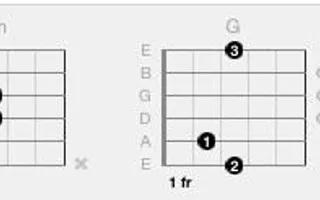 What does this mean? (see picture)- guitar Are these the frets you're supposed to hold? If they are, how the heck are you supposed to hold that many with one hand and then switch it quickly? I'm a beginner guitar player (I hardly know ANYTHING) and I need some help. Thanks :) What does this mean? (see picture)- guitar Are these the frets you're supposed to hold? If they are, how the heck are you supposed to hold that many with one hand and then switch it quickly? I'm a beginner guitar player (I hardly know ANYTHING) and I need some help. Thanks :)