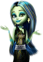 what movie do you like of monster high? what movie do you like of monster high?
