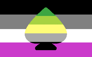 Do you believe asexuality/aromanticism is a real thing? Before I say anything else, I know what being asexual and being aromantic are not the same thing.  I just want to know your opinion and why.