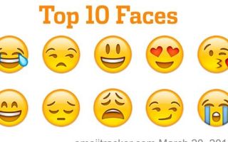 What's your favorite emoji? So I'm really wondering what your favorite emoji is so tell me I this question think. PS my favorite is ?