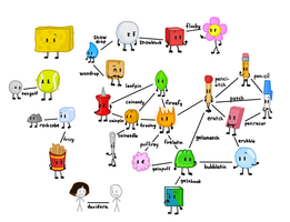 favourite BFDI shipping?