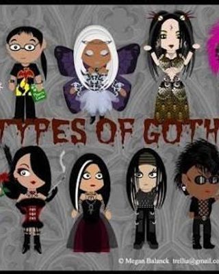 What kind of Goth are you?