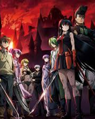 Which Akame Ga Kill Character are you?