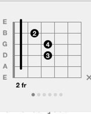 What does the black line mean? (guitar see pic) Does it mean you need to use a capo?  If it does, for this song some of the notes have the line and some don't. How are you supposed to take the capo on and off while you're playing?