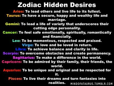 The Zodiac Signs page's Photo