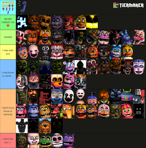 FNAF hub's Photo