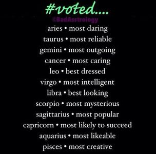 Zodiac Signs Posts's Photo