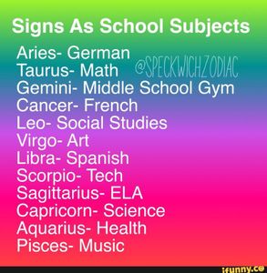 Zodiac Signs Posts's Photo