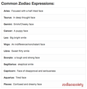 Zodiac Signs Posts's Photo