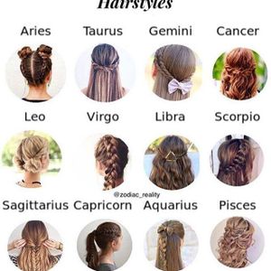 Zodiac signs's Photo