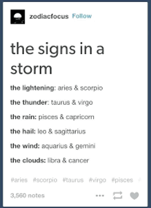 Zodiac signs's Photo