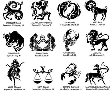 Zodiac Signs Posts