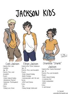 Percy Jackson fandom's Photo