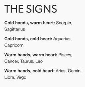 Zodiac signs's Photo