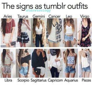 Zodiac Signs Posts's Photo