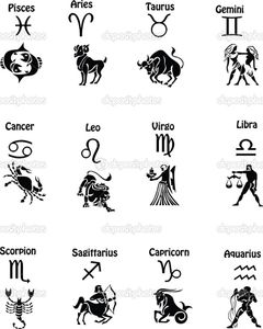 The Zodiac Signs page