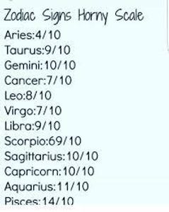 Zodiac signs's Photo