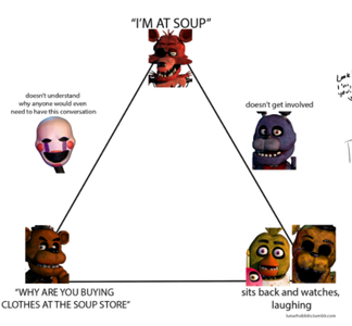 FNAF memes's Photo