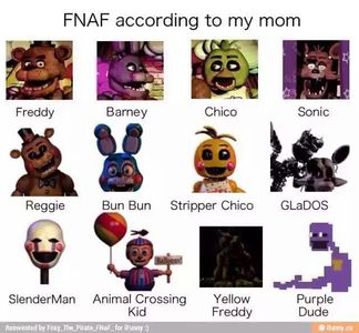 FNAF hub's Photo