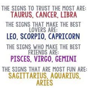 The Zodiac Signs page's Photo