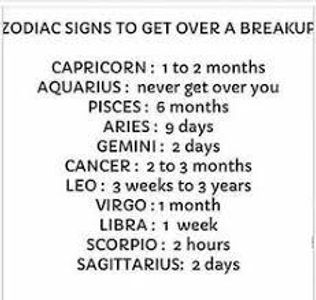 Zodiac signs's Photo