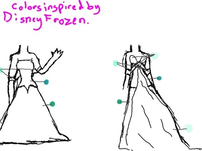 Wedding Dress Ideas's Photo Wedding Dress Ideas's Photo