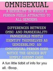 Omnisexuality! We are valid!'s Photo