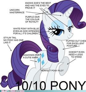 Rarity Fan Page!'s Photo