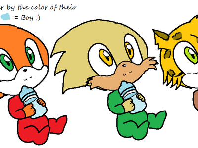 Sonic ocs RP's Photo