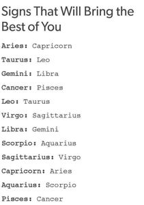 Zodiac signs's Photo