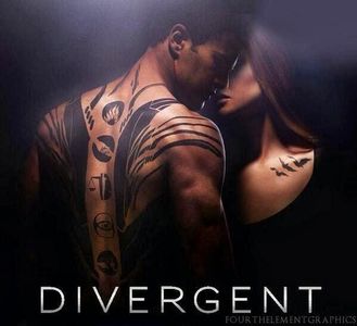 Divergent Roleplay!!