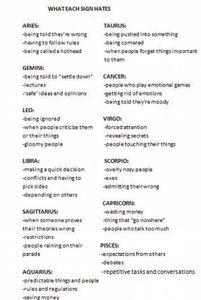 Zodiac Signs Posts's Photo