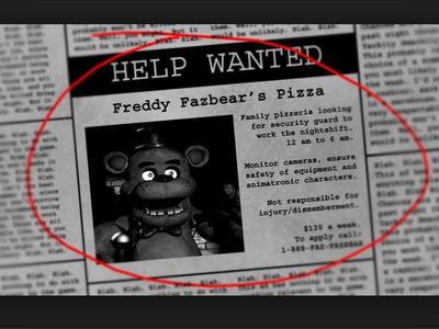 Five nights at Freddy's roleplay (1)