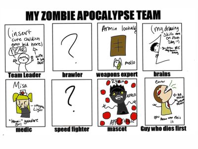 Zombie apocalypse team's Photo