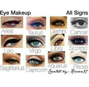 Zodiac signs's Photo