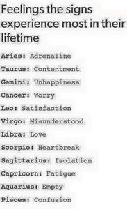 Zodiac signs's Photo