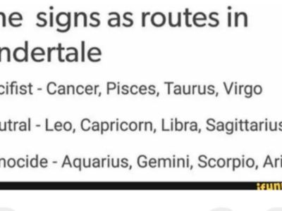 The Zodiac Signs page's Photo