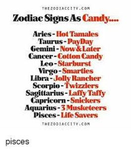 Zodiac signs's Photo