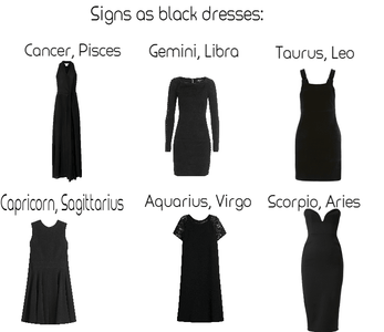 Zodiac signs's Photo