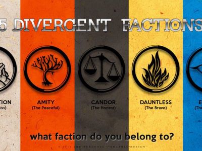 Divergent