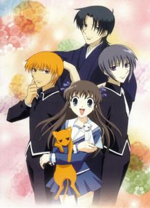 Fruits basket