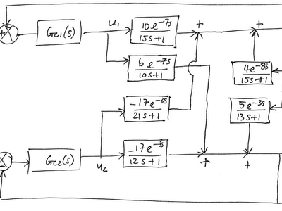 What is a process control block (PCB) used for?