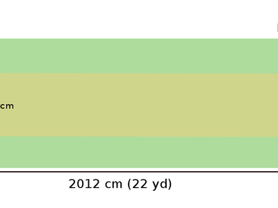 What is the signal for a wide in cricket?