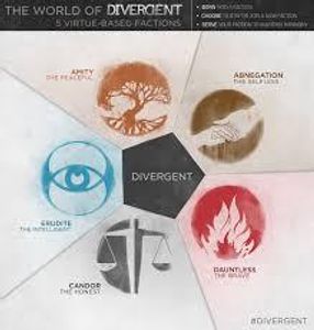 From Divergent Which Faction Is She