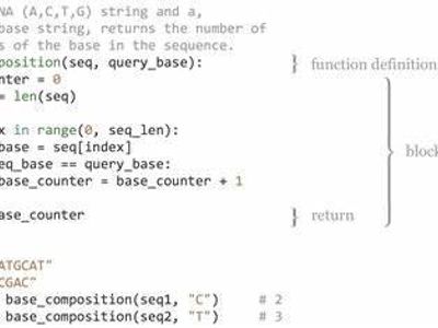 What is the keyword used for defining a function in Python?