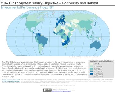 Which country has the greatest biodiversity?