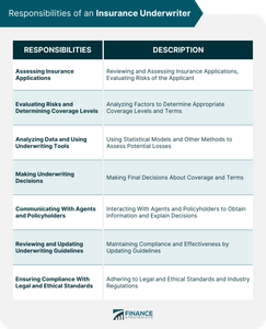 What is the primary responsibility of an ISP?